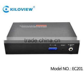 HDMI VGA Video to Network Encoder photo-5