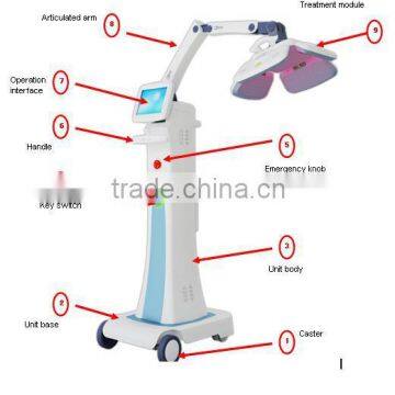 2015 low price !!! hair loss treatment machine with CE!Laser hair growth