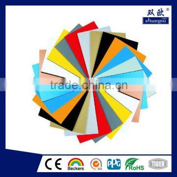 Aluminium Composite Panel photo-3