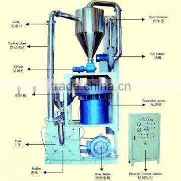 Plastic Powder Grinder Machine /Plastic Pulverizer