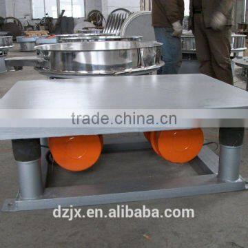 Rubber Shaking Table With ISO901.2008,BV Certificate photo-3
