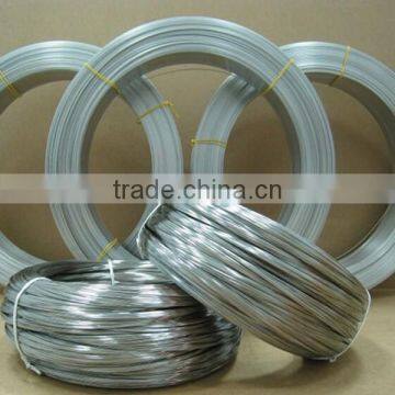 Wholesale alibaba China suppliers electrical wiring