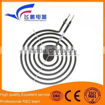 FP 8" Range Cooktop Stove Replacement Surface Burner Heating Element