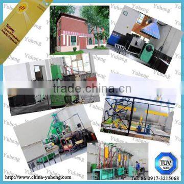 Wire Electrode for Wire EDM Machine photo-2