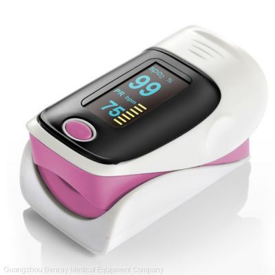 Finger Pulse Oximeter