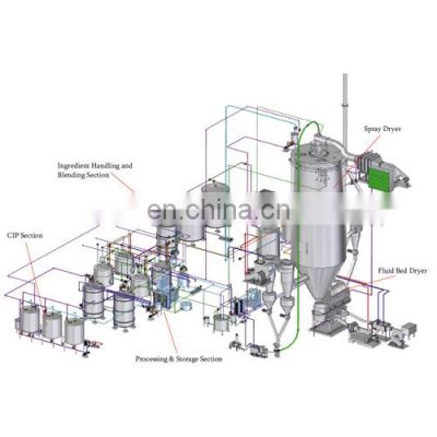 Genyond Factory Spray Dried & Freeze Dried Instant Coffee Powder Granule Processing Plant Production Line