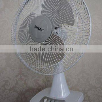 High quality silent desk fan with best sale and cheap price with 2 pieces 6v rechargeable battery