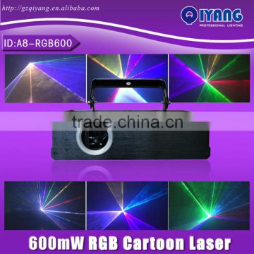 600mw animation mini RGB laser ilda