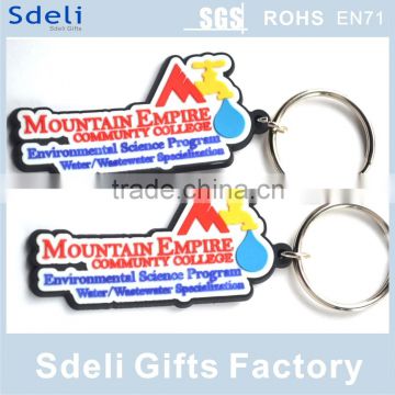 factory diect sell cheapest custom soft pvc keychain /rubber keyring/soft pvc rubber keytag