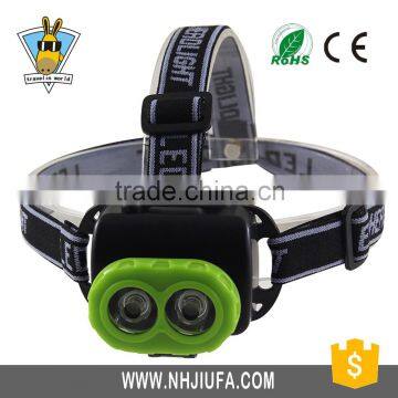 powerful headlamp led headlamp t6 led miner light