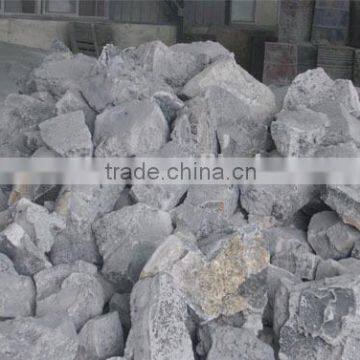 Hey !!! Manufacturer Price Calcium Carbide With 15-25mm photo-2