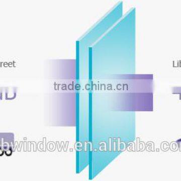 Hot Sale Sound Insulating Super Good PVC/UPVC Tilt & Turn Windows With Best Price photo-2