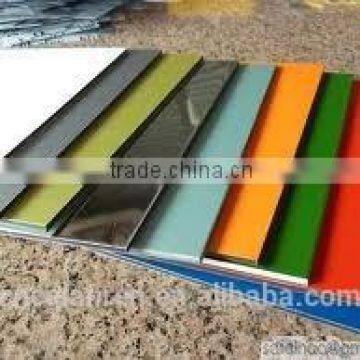 aluminum cladding panel manufacturers