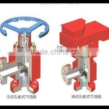 API 6A Choke-plate type valve