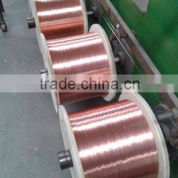 0.50mm Copper Cover Aluminum Magnesium CCAM Wire