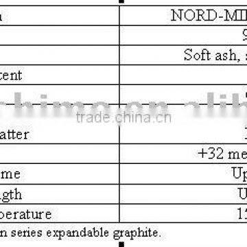 natural flake graphite for making expandable graphite