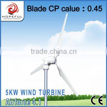 cheap wind turbine power