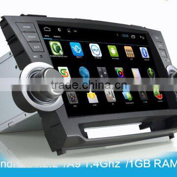 Double Din Car Mp5 Player Manual Birthday Gifts For Guests for Mitsubishi photo-5