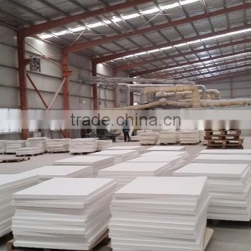 Refractory list of ceramic materials ISO AND SGS company