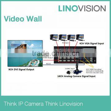 Up to 9 Display Units Video Wall Kit photo-3