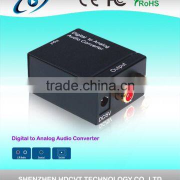 DAC/ Digital to Analog converter