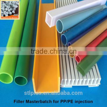 Good quality polyethylene hdpe masterbatch