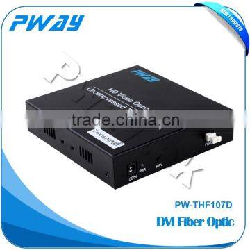 Factory Price DVI Optical Fiber Transmitter photo-4