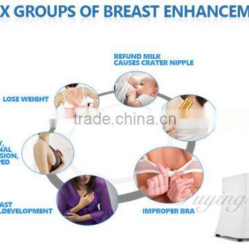 Hot Sale Women Vacuum Infared Breast Care Enhancement Vacuum Natural Permanent Breast Enhancement photo-6