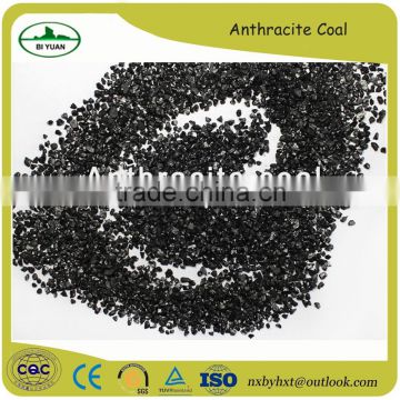 Antracite filter media suppliers can offer different size anthracite