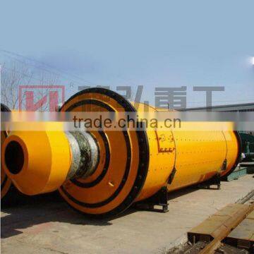 industrial ball mills ball of mills for sale