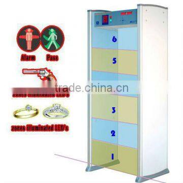 Walk Through Metal Detector XLD-II (6Zones) 18 Zones photo-5