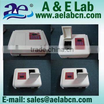 Cheap Portable Visible Light Spectrophotometer photo-2