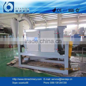 Horizontal Centrifugal Dewatering Machine for PET Flakes/PE PP Films photo-2
