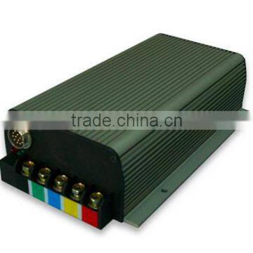 48v/60v/72v/96v BLDC motor controller