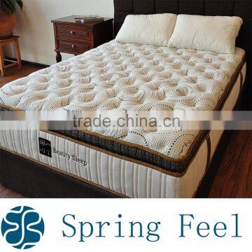 Good Quality Pocket Spring Bamboo Mattress for Home Furniture photo-2