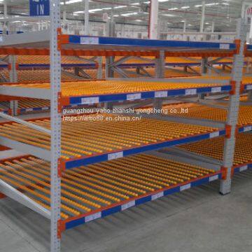 Supermarket Shelves,storage