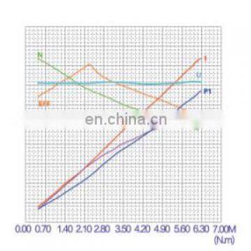 Электрический двигатель постоянного тока 12В мощностью 500Вт с высоким крутящим моментом для погрузчика photo-6