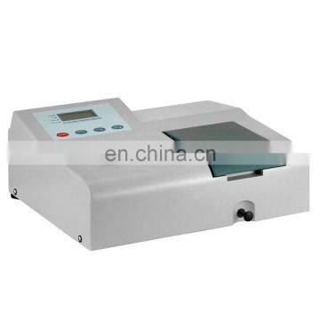 low cost spectrometer with CE certificate