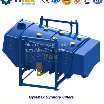 GyraMax Жироскопические Ситеры