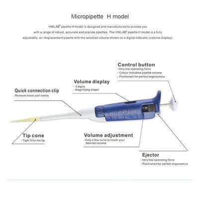 Laboratory Pipette photo-3