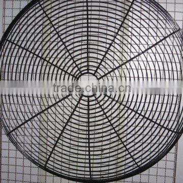 spiral fan guard