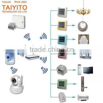 2015 new products TAIYITO Integrated Intelligent mobile phone remote control WiFi/ZigBee home automation gateway