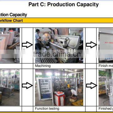Ruian Paper Cup Machine photo-3
