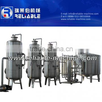 Reverse Osmosis System in Water Treatment