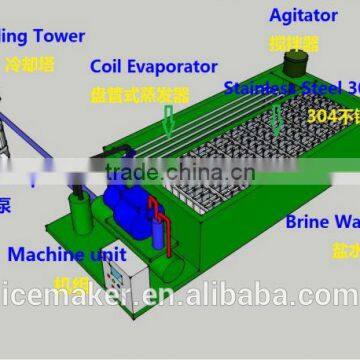 Space-saved 10tons Ice Block Machine For Africa Market photo-6