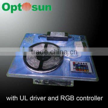 led strip 5050 color chaning with blister packing