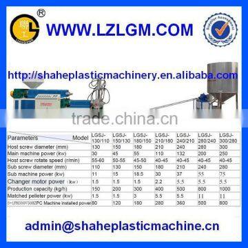 plastic granulating machinery/plastic granulator/plastic pelletizing machine