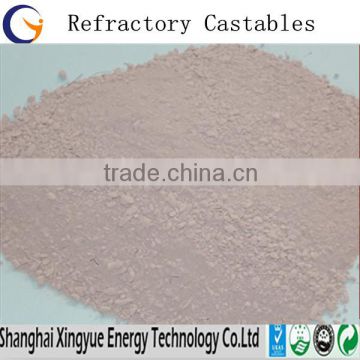 Plastic Refractory Castable/Refractory Engineering