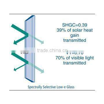 6mm Low-E Tempered Glass photo-4