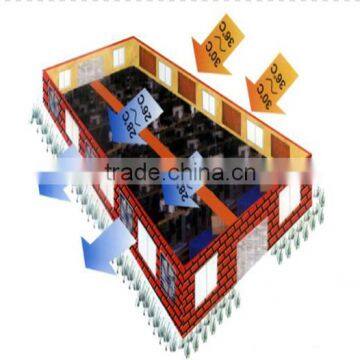 Evaporative Water Pad/Water Cooling Pad photo-5